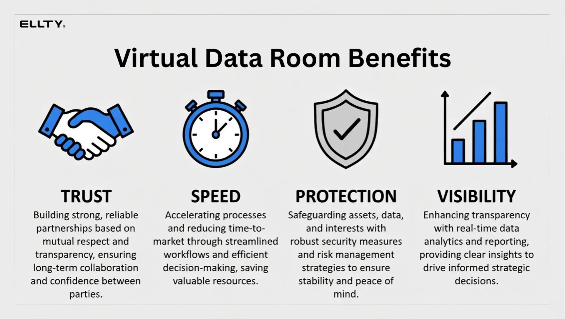 Setting Up A Virtual Data Room: Best Practices & Checklist