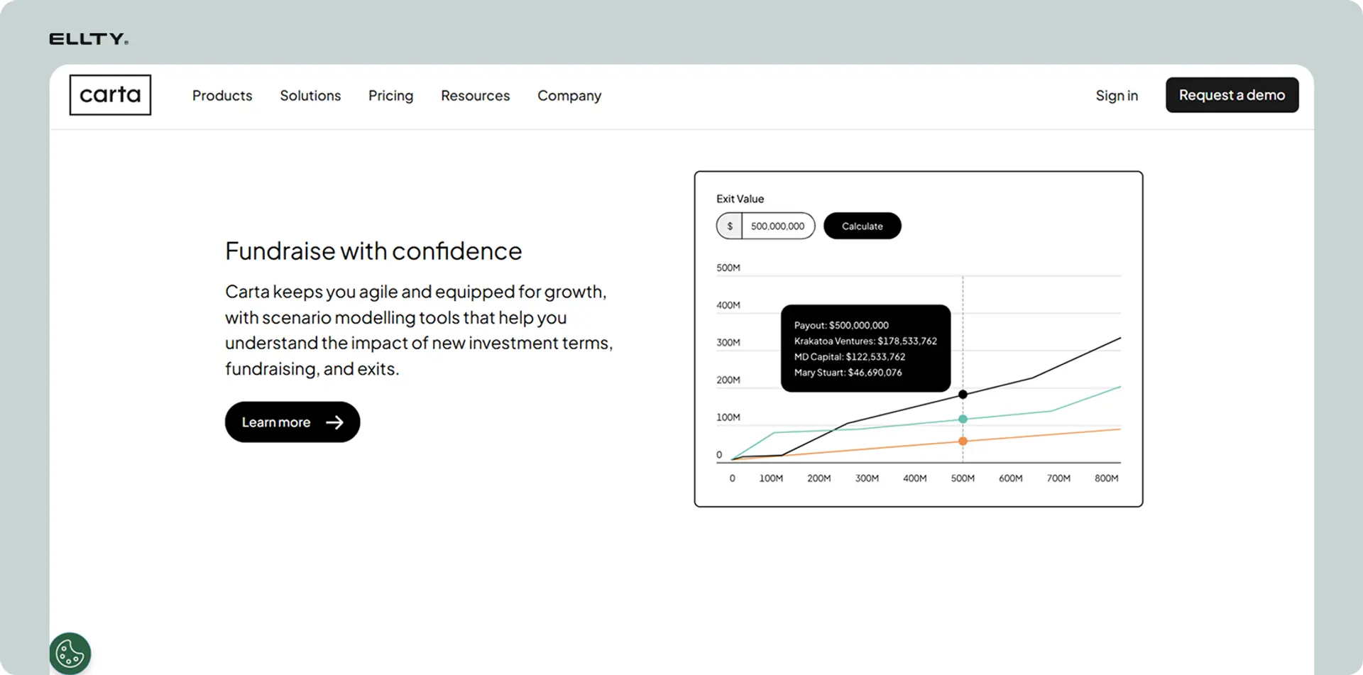 Best Investor Relationship Management Software: Top Picks