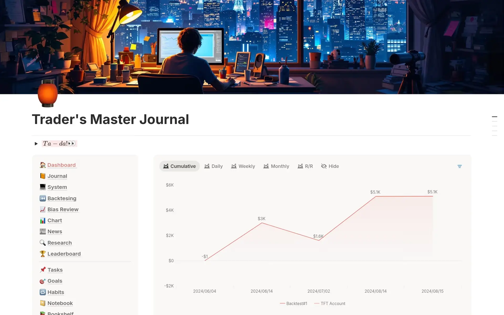 Notion as a Data Room: Does It Actually Work for Business?
