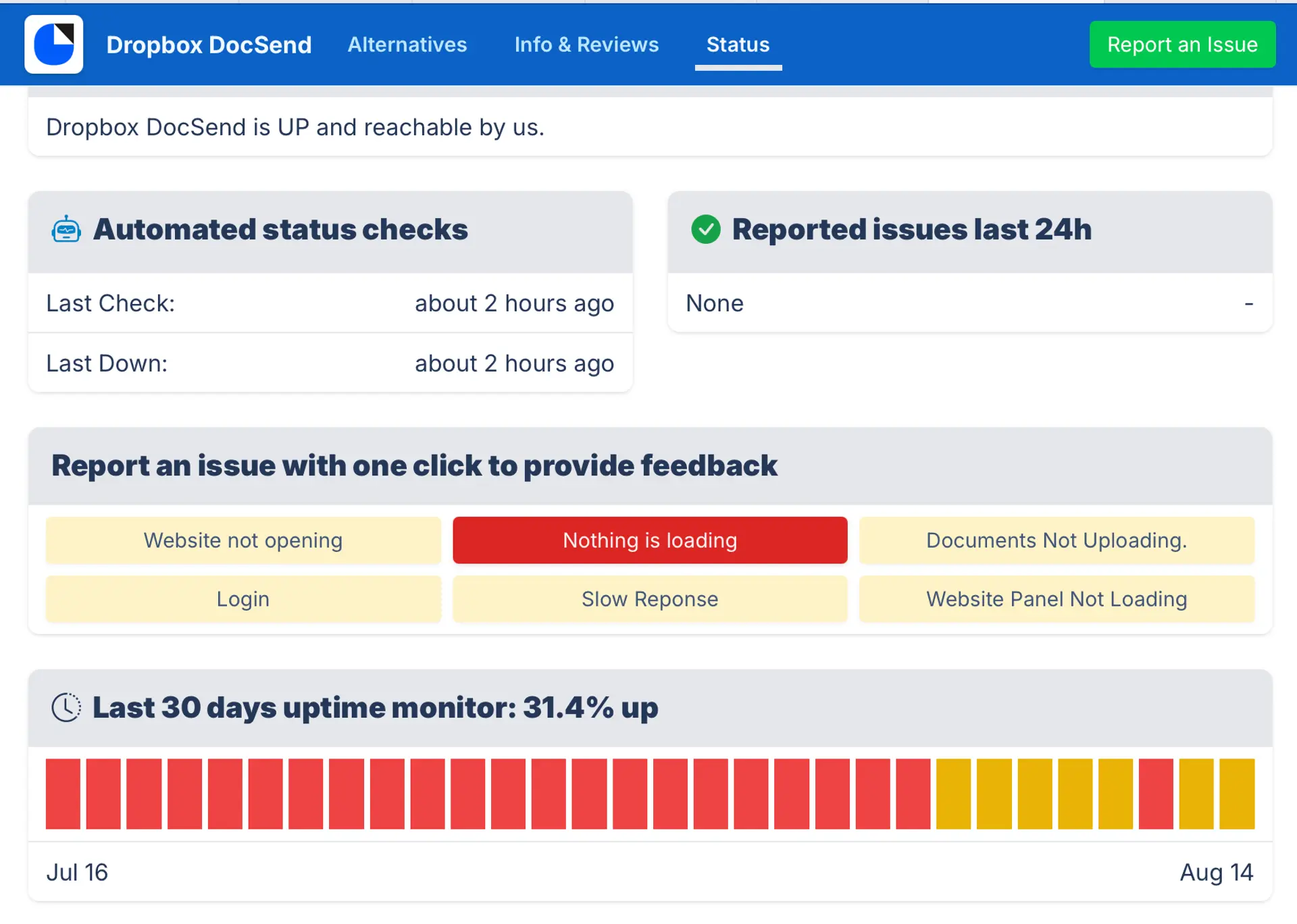 Is DocSend Working? Status Check + Working Alternatives 2026