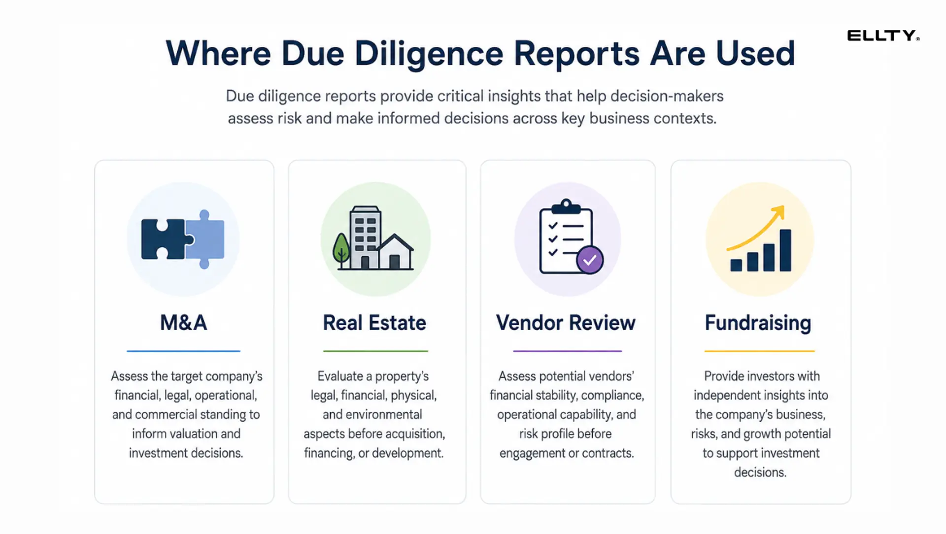 Your Step-by-Step Guide to Writing a Due Diligence Report