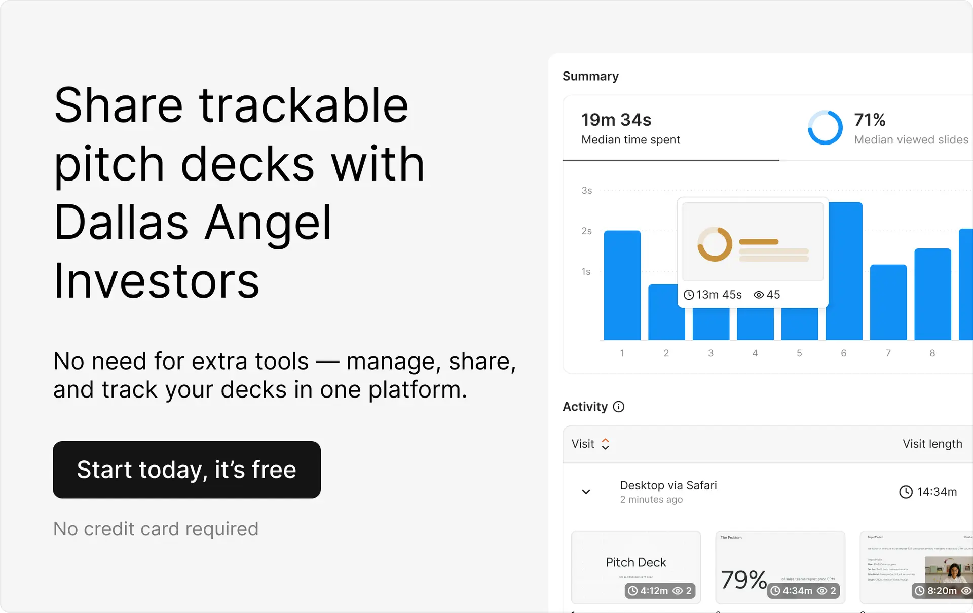 Dallas Angel Investors: Top Angels Pushing Startups in 2026