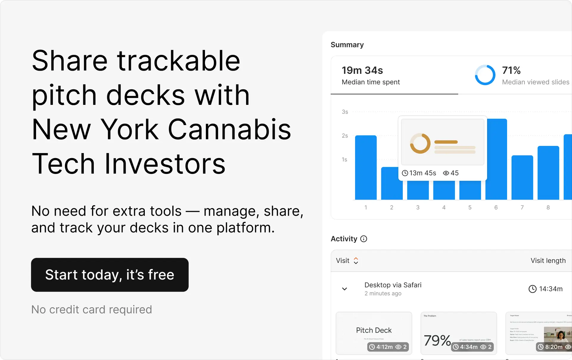 12+ Cannabis Tech VCs in New York Sponsoring Startups 2026