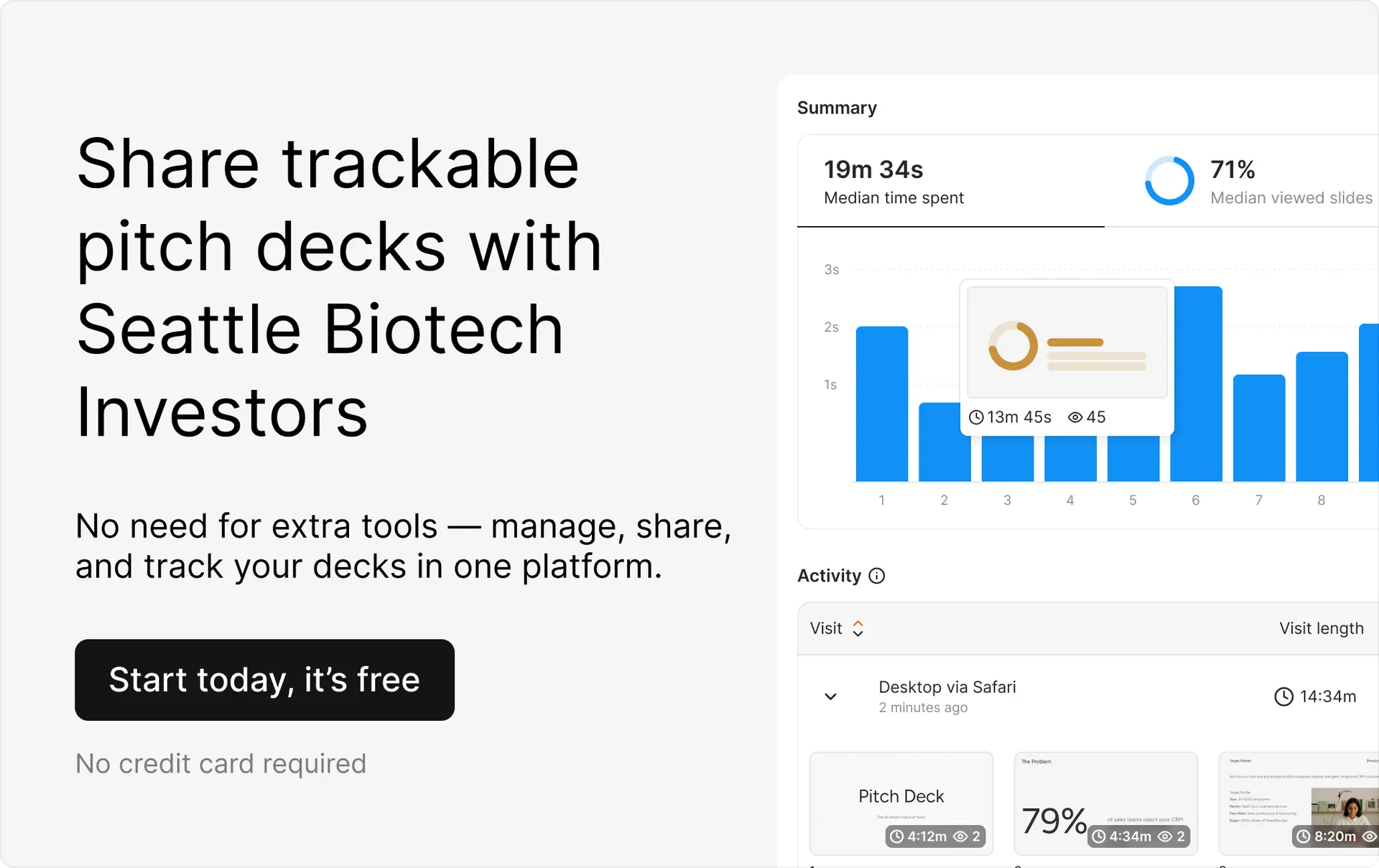 18+ Biotech VCs in Seattle Promoting Life Sciences Startups