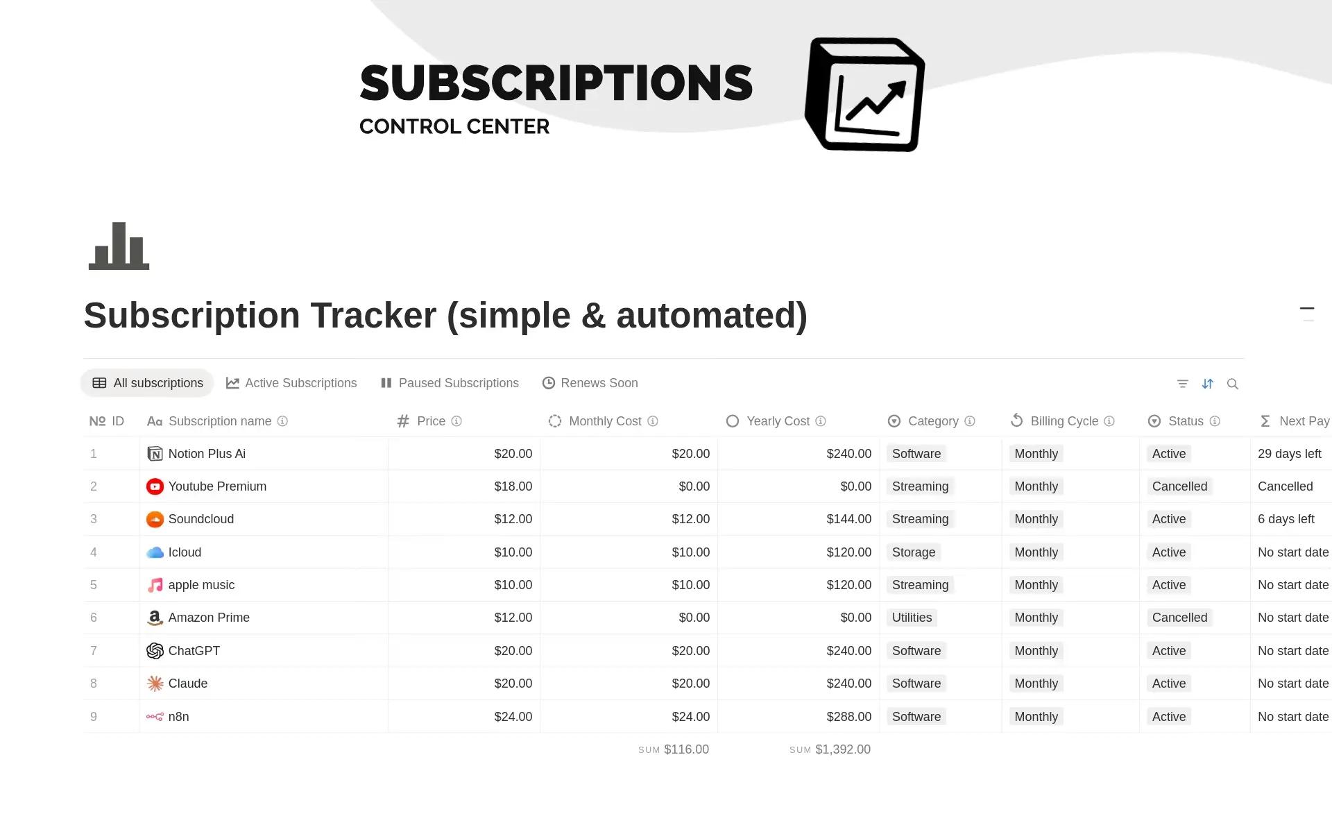 Notion as a Data Room: Does It Actually Work for Business?