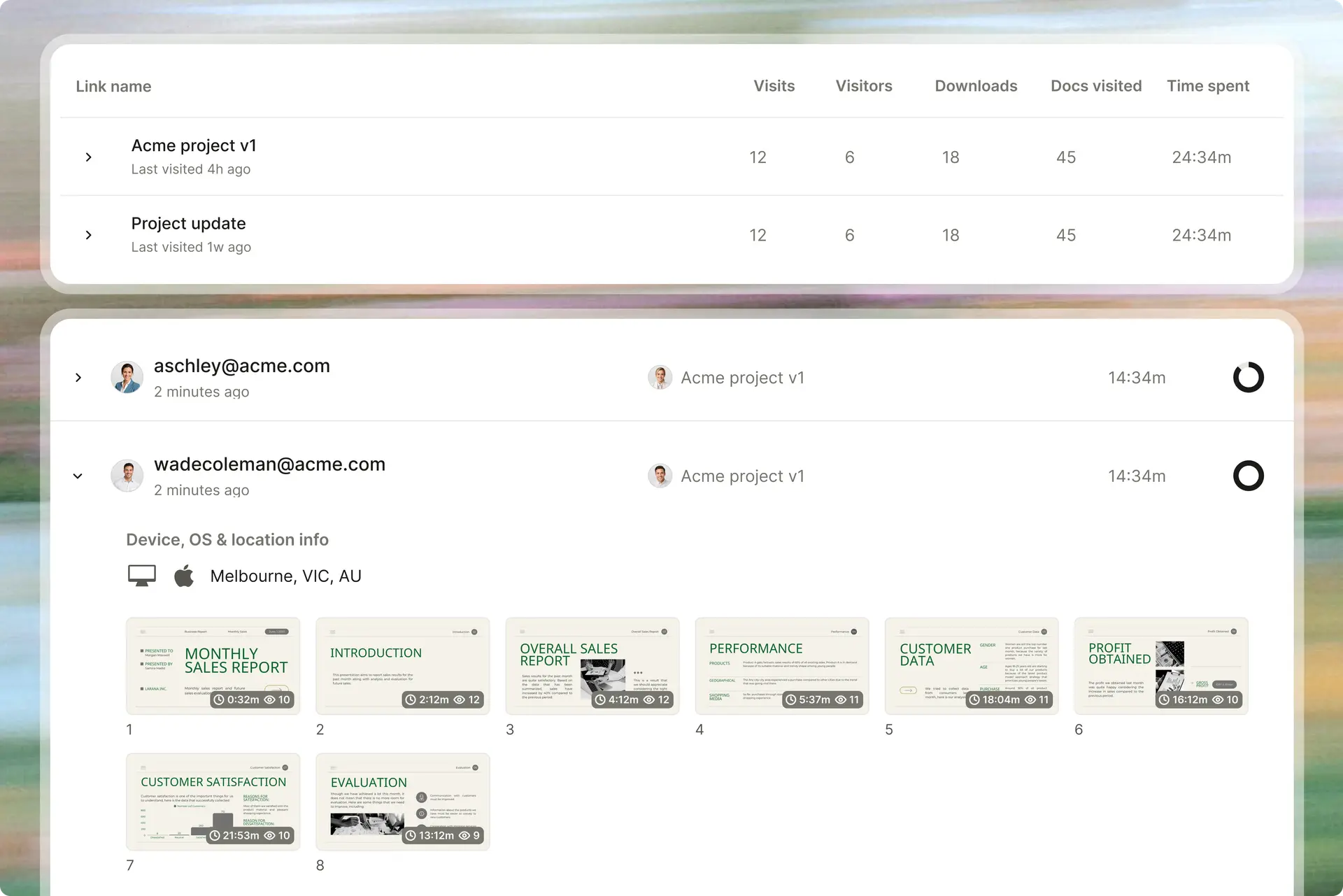 Data room analytics