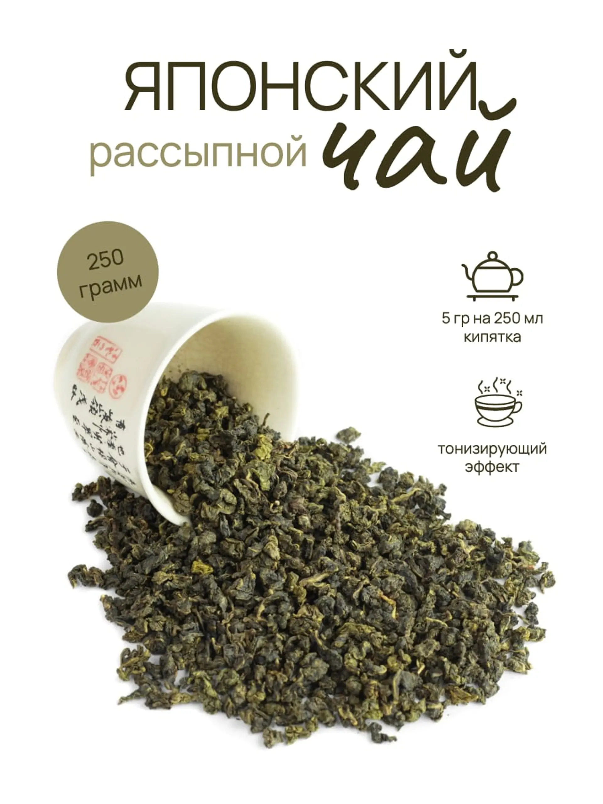 Чай и кофе инфографика страница 1