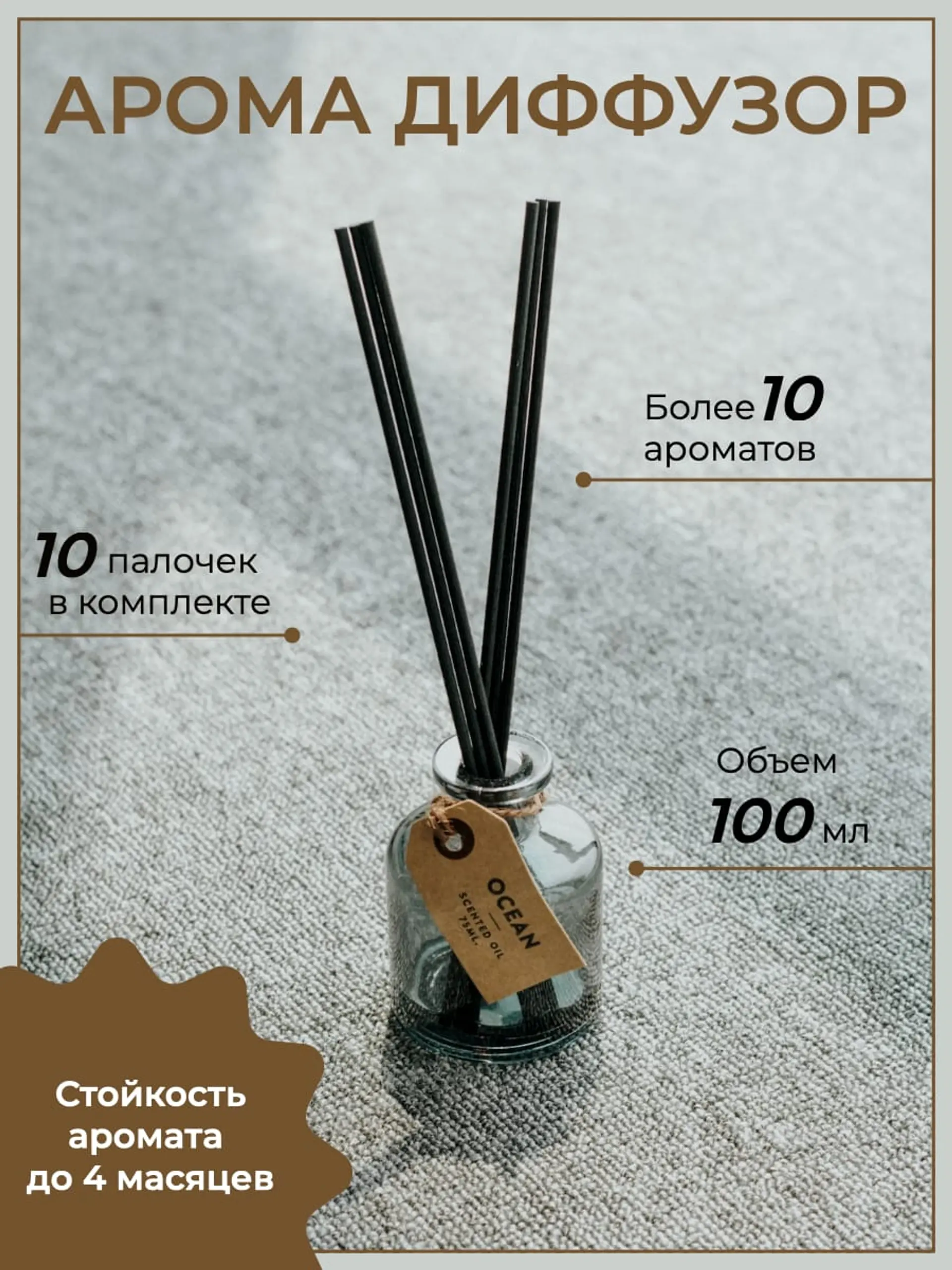 Аромат минималистичная инфографика товара страница 1