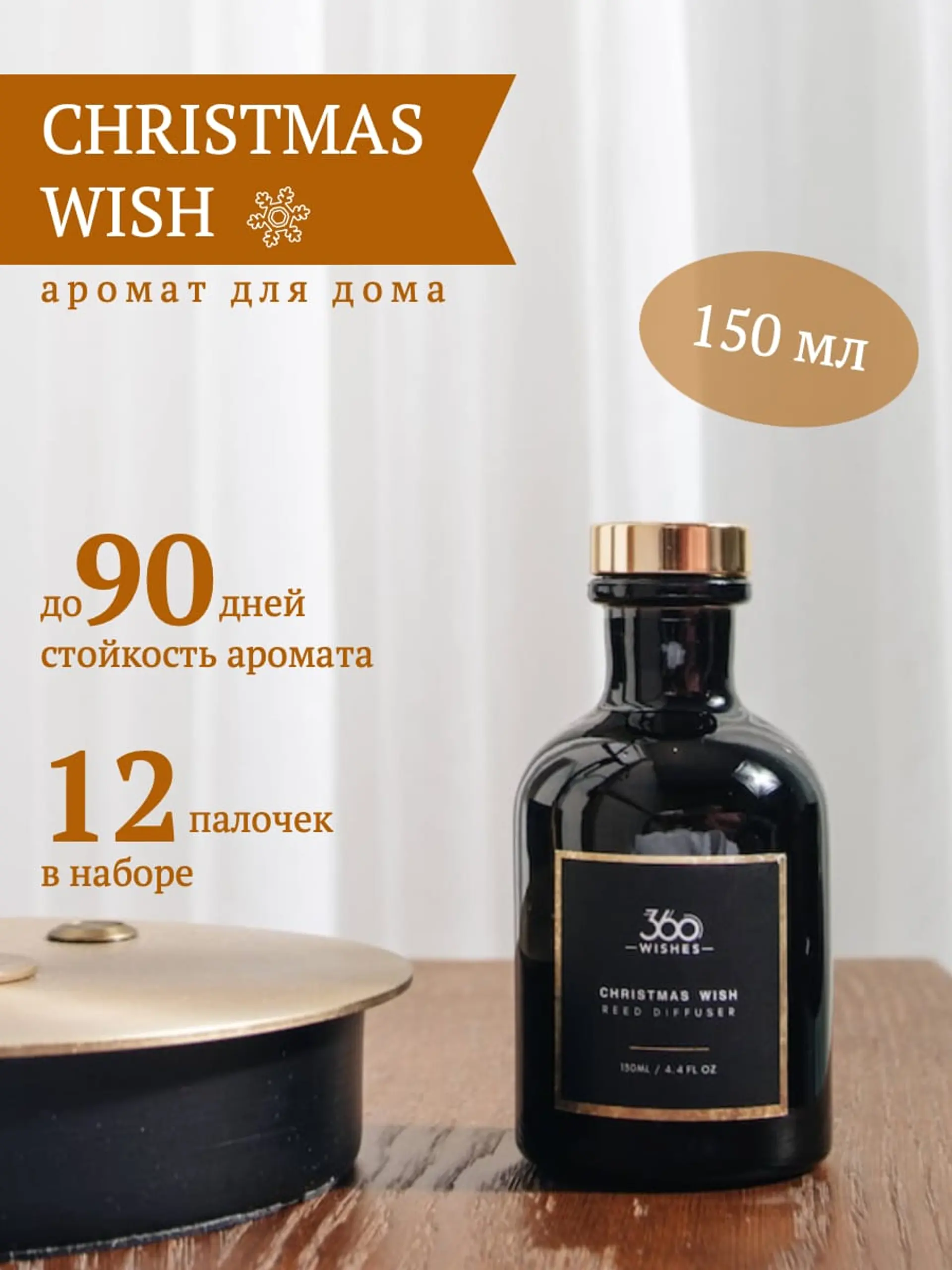 Аромат для дома инфографика страница 1