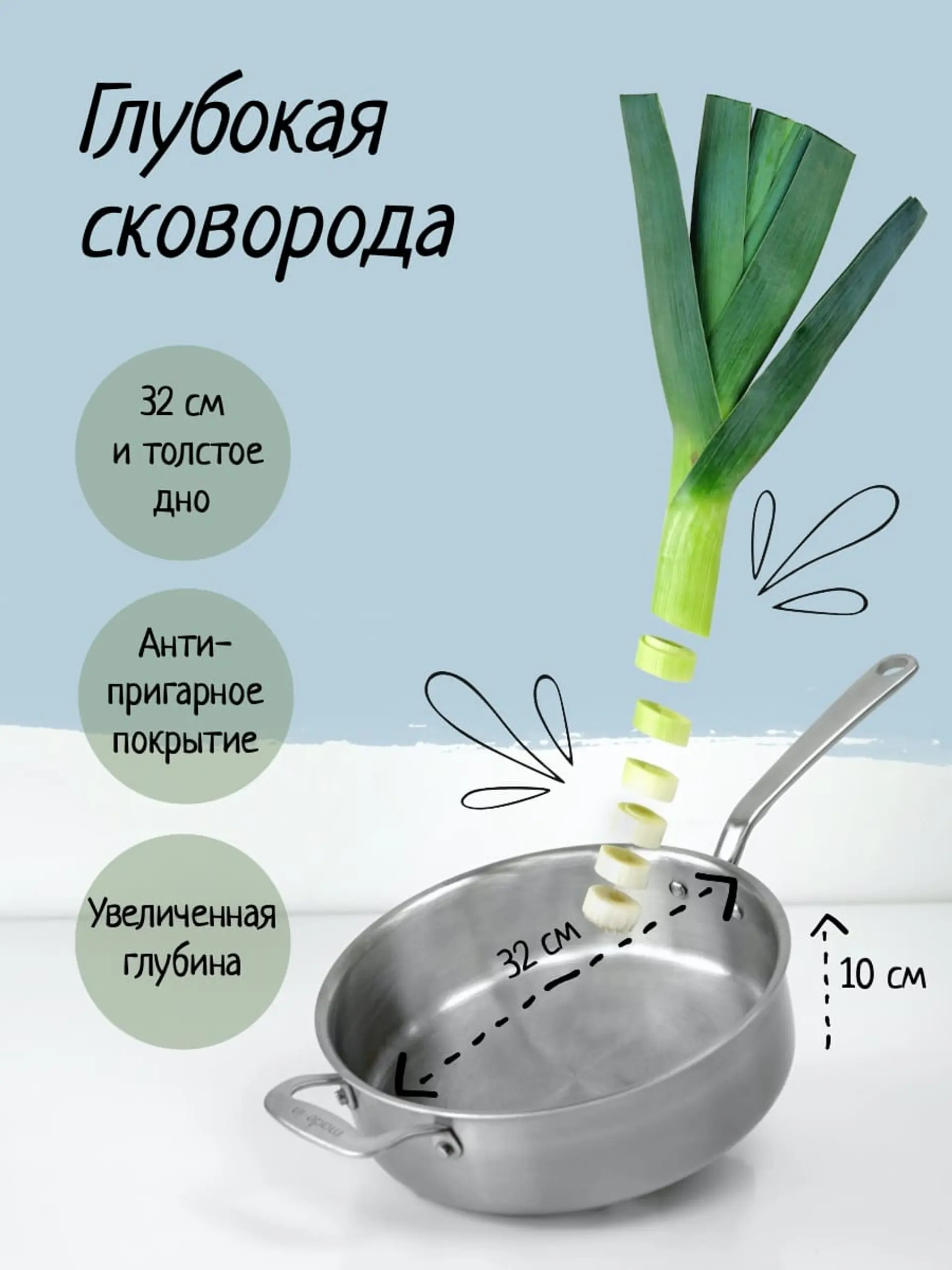 Кухонная утварь инфографика товара страница 1